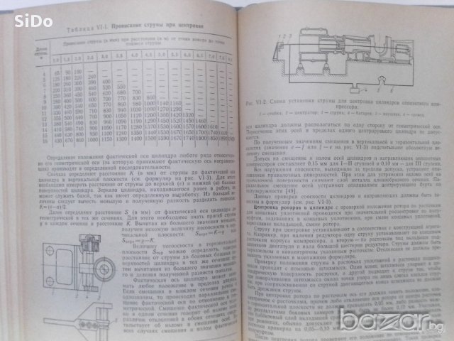ЕКСПОАТАЦИЯ И РЕМОНТ компрессоров и насосов-справочно пособие, снимка 11 - Други машини и части - 11296742