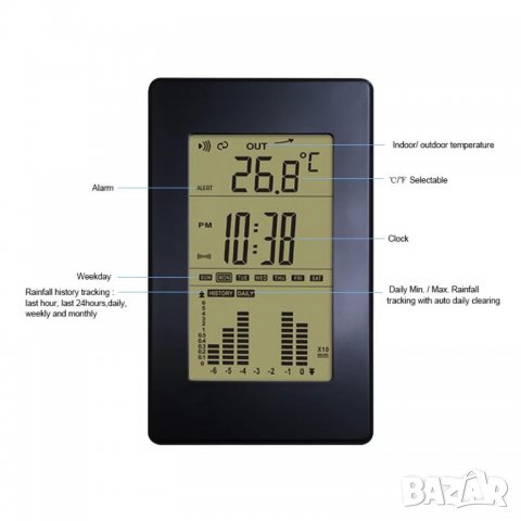 Метеорологична станция RS8751W3 / Weather Station, снимка 8 - Друга електроника - 24663011