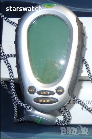 Астрономически части, приставки, аксесоари за телескоп и фотография, снимка 16 - Чанти, стативи, аксесоари - 20967368