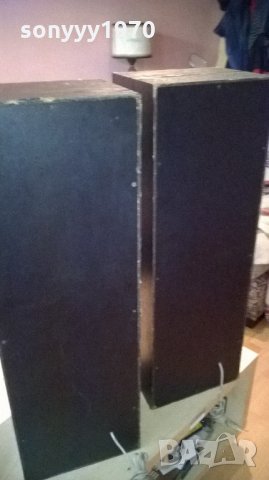 голями тонколони-75х25х21см-внос швеицария, снимка 17 - Тонколони - 21963005