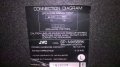 Jvc sp-mxs6bk 2Х50watts/6ohms-2броя-внос швеицария, снимка 10