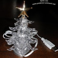 USB СВЕТЕЩА ЕЛХА ЗА КОМПЮТЪРА, снимка 2 - Коледни подаръци - 12746210