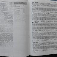 Справочник ДАУ ДЖОНС 1995-1996, снимка 12 - Енциклопедии, справочници - 14626169