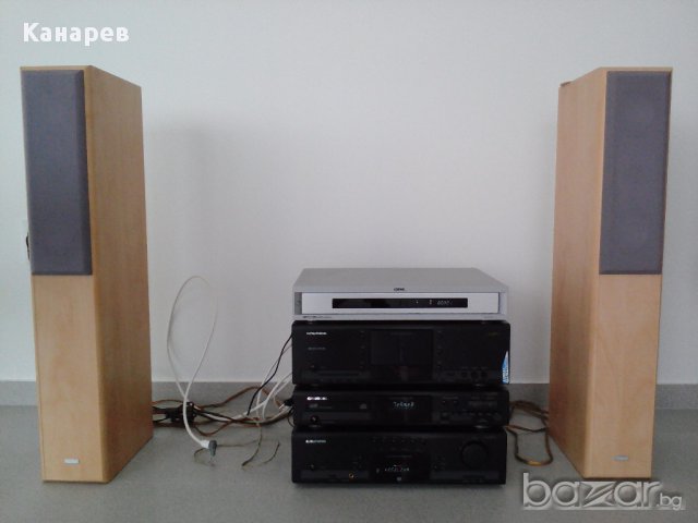 DVD LOEWE CENTROS 1102. Hi END. Записвачка , снимка 4 - Телевизори - 13192322