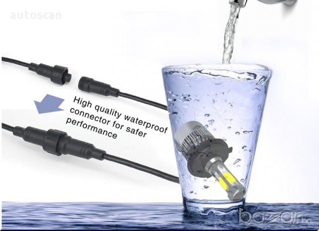 LED системи за фарове H1,H4,H7, H11, Н9005, Н9006 лед крушки, снимка 7 - Аксесоари и консумативи - 16860078