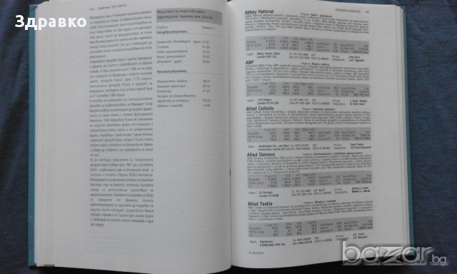 Справочник ДАУ ДЖОНС 1995-1996, снимка 12 - Енциклопедии, справочници - 14626169