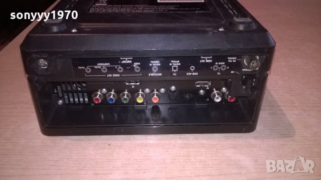 sony hcd-is10 esprit-dvd receiver-за ремонт/части-внос англия, снимка 14 - Ресийвъри, усилватели, смесителни пултове - 23593767