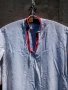 Стара женска риза,ризи за народна носия, снимка 4