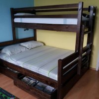 Продавам двуетажни легла в Спални и легла в гр. Стара Загора - ID8807586 —  Bazar.bg