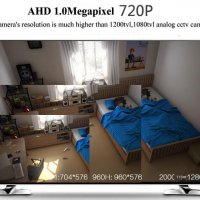 HD AHD 720р 1 Мегапиксел 3 Array IR-CUT IP66 Водоустойчива Прахоустойчива Охранителна Ден§Нощ Камера, снимка 14 - HD камери - 20222032
