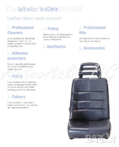 Течна Кожа /Филър/ Leather Master, за Поправка на Надрасквания и Пукнатини, 60 Мл., снимка 12 - Аксесоари и консумативи - 24998468