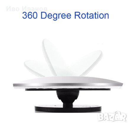 Допълнително огледало, снимка 1