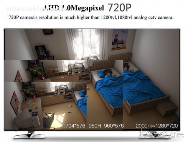 1 Mpx HD 720p AHD CCTV Охранителна Ден/Нощ Камера с IR-CUT Филтър 20 Метра Нощно Виждане, снимка 8 - HD камери - 20021980