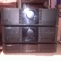 fine arts by grundig-receiver+deck+cd-внос швеицария, снимка 3 - Ресийвъри, усилватели, смесителни пултове - 23988842