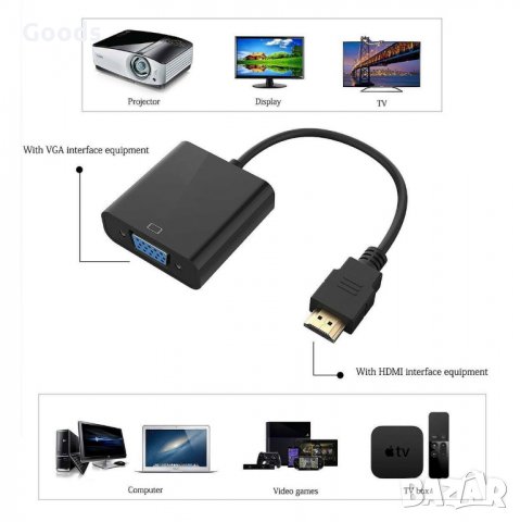 Преходник HDMI(м) към VGA (ж) 1080P конвектор кабел, снимка 1