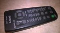 sony audio remote-внос швеицария, снимка 1 - Други - 23507881