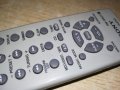sony audio remote-внос англия, снимка 9