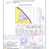 Парцел за жил. строителство в Априлци, снимка 2 - Парцели - 24245205