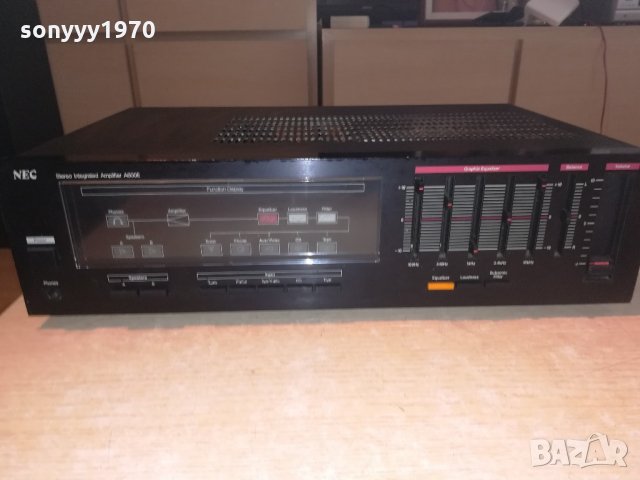 nec 2x60w made in japan-внос швеицария, снимка 8 - Ресийвъри, усилватели, смесителни пултове - 21544629
