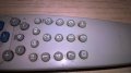 philips remote-внос швеицария, снимка 5
