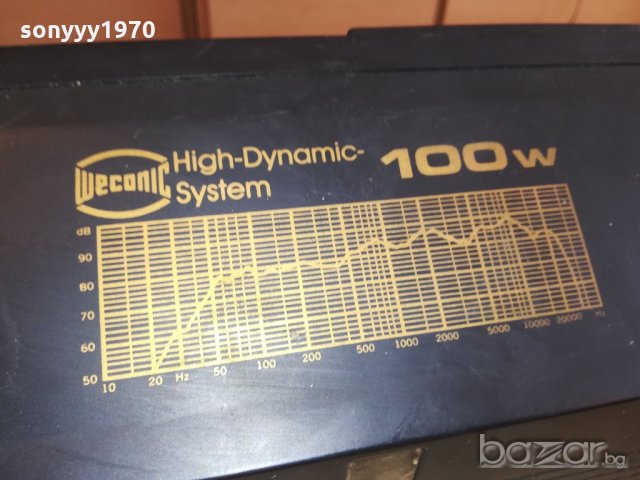 weconic high dinamic system 4way-2x100w-4ohm-от швеицария, снимка 17 - Тонколони - 20634585