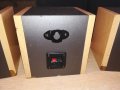 ПОРЪЧАНИ-sansui-4 броя тонколони-внос швеицария, снимка 17
