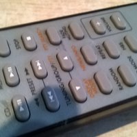 jvc audio remote-внос швеицария, снимка 12 - Други - 24235178