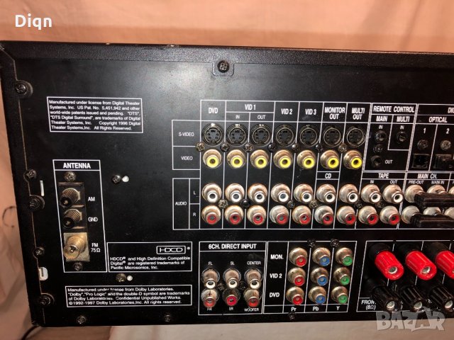 Топ модел Harman/Kardon AVR-7000, снимка 12 - Ресийвъри, усилватели, смесителни пултове - 25930728