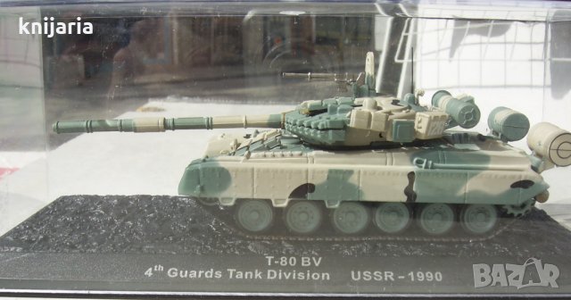 Макет на Танк T-80