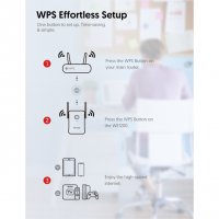 Victure Dual Band WiFi репитер, WiFi повторител, WiFi усилвател, AP, 2.4GHz& 5GHz, 1200Mbps с Ethern, снимка 4 - Рутери - 34868858