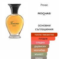 Дамски дизайнерски парфюм "Femme" by Rochas / 100ml EDT , снимка 9 - Дамски парфюми - 43222209