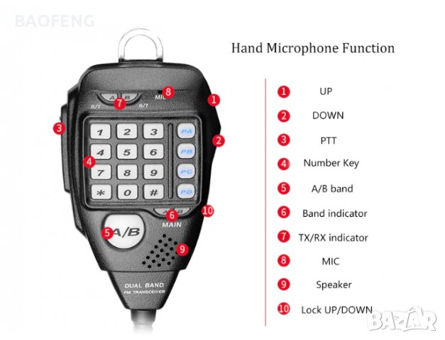 ! Мобилна Радиостанция нова VHF/UHF PNI Anytone AT 778 UV dual band 144-146MHz/430-440Mhz от вносите, снимка 14 - Аксесоари и консумативи - 37785716