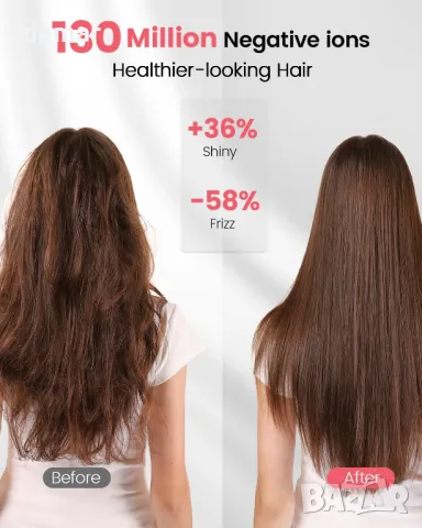 Сешоар Dekuri с дифузьор, професионален йонен сешоар с накрайник, снимка 6 - Сешоари - 49793770