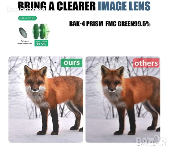  Водоустойчив монокулярен телескоп Jiaer Sentai, 12 х 42, снимка 7 - Чанти, стативи, аксесоари - 50793542