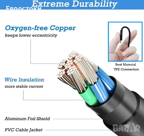 Зарядно устройство за лаптоп HP, 45W,19,5V 2,31A захранване за лаптоп HP, синя букса (4,5 mm x 3 mm), снимка 5 - Захранвания и кутии - 49157278