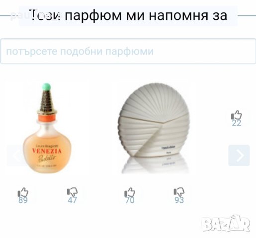 Дизайнерски парфюм на Salvador Dali / France, снимка 5 - Дамски парфюми - 32858979