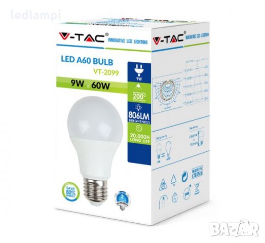 LED лампа 9W E27 Термопластик Студено Бяла Светлина, снимка 5 - Лед осветление - 8536848