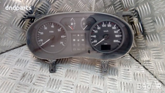 Километраж Renault Kangoo 1.5dCi 65hp 2003г.