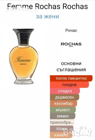 Дамски дизайнерски парфюм "Femme" by Rochas / 100ml EDT , снимка 9 - Дамски парфюми - 43222209