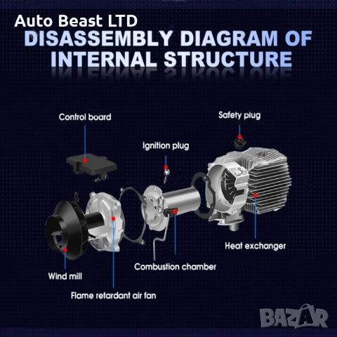 Преносима дизелова печка на нафта, за отопление 12V/8KW, снимка 2 - Части - 52374154