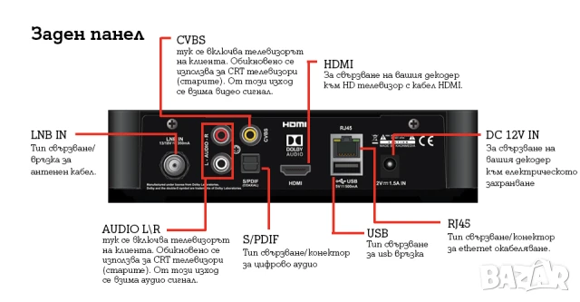 Цифрова телевизия A1 Xplore TV модел-KAONMEDIA KSTB 1001 , снимка 9 - Приемници и антени - 50898140