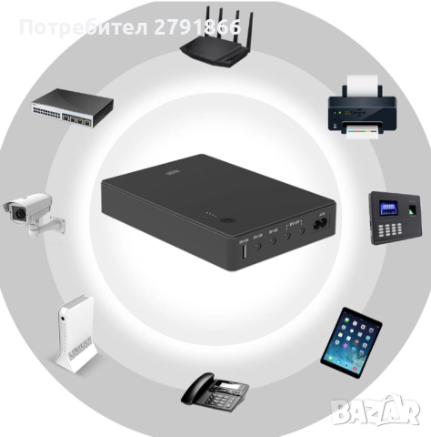 Shanqiu UPS Mini UPS за рутер, модем, камера с вход AC изход USB 5V DC 5V 9V 12V 3A (74Wh) 20000 mAh, снимка 3 - UPS захранвания - 52011885
