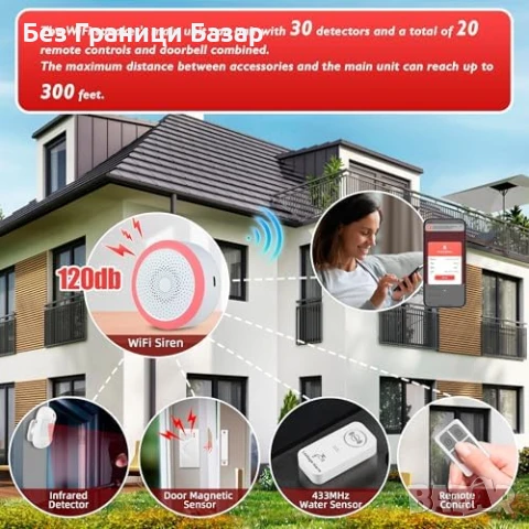 Нова WiFi Алармена Система с Сирена + Сензори и Дистанционно, Tuya App, снимка 7 - Друга електроника - 50636834