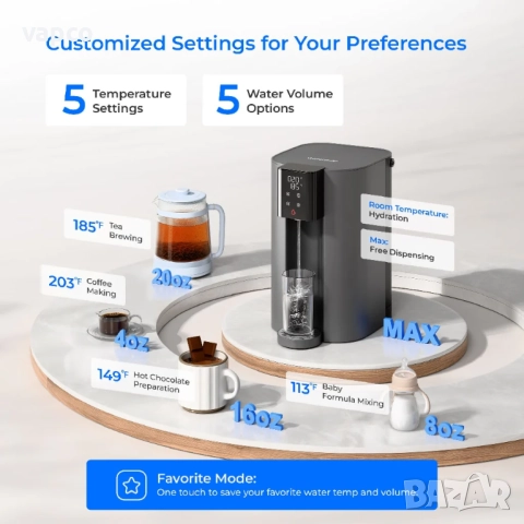 Машина за обратна осмоза Waterdrop C1H , снимка 5 - Други - 51534290