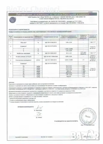 Тор за двор от Калифорнийски Червей 20л чували, снимка 9 - Тор и почвени смеси - 49993465