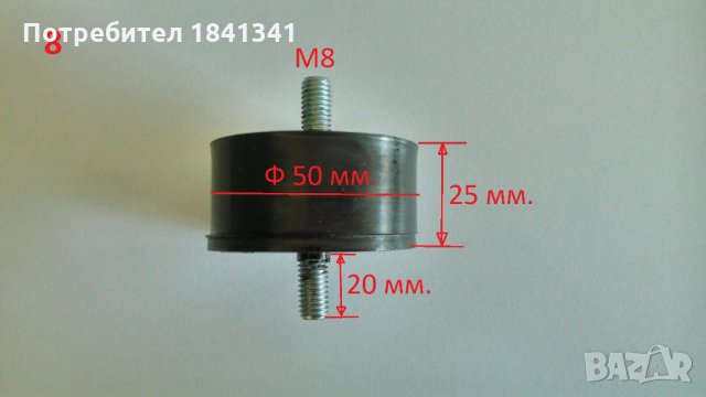 Антивибрационни тампони за климатици, радиатори и др., снимка 12 - Климатици - 20366599