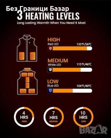 Нова Топла Електрическа Жилетка Aunus - 9 Зони, 3 Температури, снимка 6 - Други - 43504215