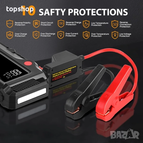 Нов GIATERO джъмп стартер 4000A / 23800mAh бензин/ дизел, авариен стартер за кола и мотоциклет..., снимка 4 - Аксесоари и консумативи - 51995143