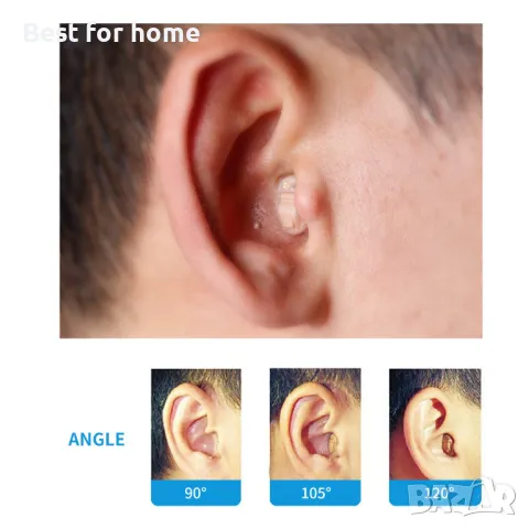 Невидим слухов апарат - TKING C28- ляво ухо, снимка 7 - Слухови апарати - 49779086