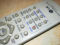 LG 6711R1P072A DVD/VIDEO REMOTE-ВНОС SWISS 1004221805, снимка 7